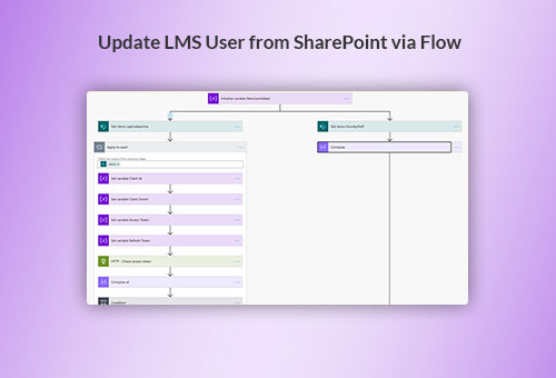 Learning Management System