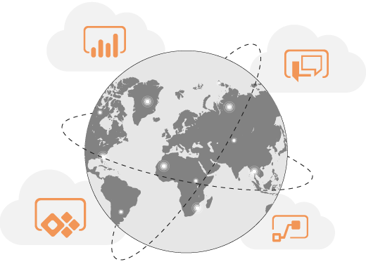 Microsoft Power Platform Development