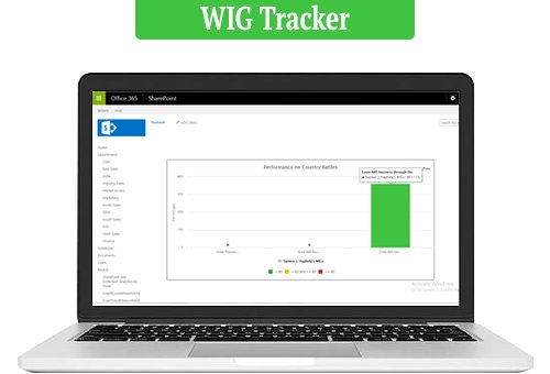 WIG Tracker